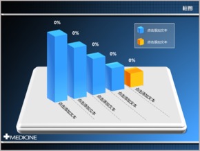 立體平板五項(xiàng)立方柱形圖PPT圖表