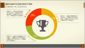 最新時尚扁平化5色歐式商務PPT圖表TJ000196