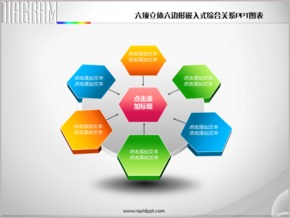 六項立體六邊形嵌入式綜合關系PPT圖表