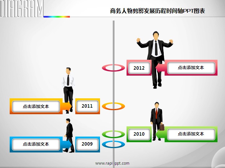 商务人物剪影发展历程时间轴ppt图表