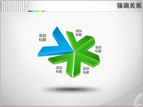 五項立體三角形相切排列強調關系PPT圖表