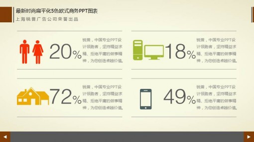 最新时尚扁平化5色欧式商务ppt图表tj000036