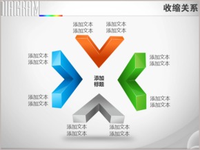 四項立體箭頭向心聚合關(guān)系PPT圖表