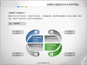 創(chuàng)意四元素旋風并列關系PPT圖表