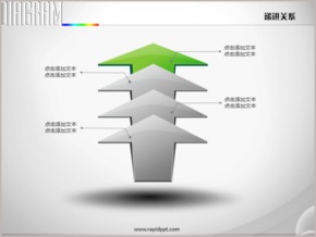 立體三箭頭層層重疊遞進關(guān)系PPT圖表