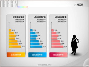 剪影三板狀柱形圖并列關系PPT圖表