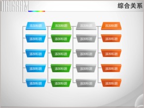 多項立體梯形依次展開并列關(guān)系PPT圖表