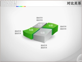 四項立方餅圖雙色對比關(guān)系PPT圖表