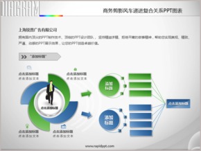 商務剪影風車遞進復合關系PPT圖表