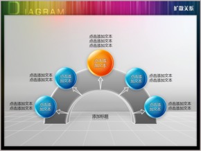 半環(huán)圓形雙色擴散關系PPT圖表