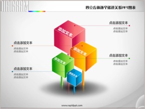 四立方體逐個遞進關系PPT圖表