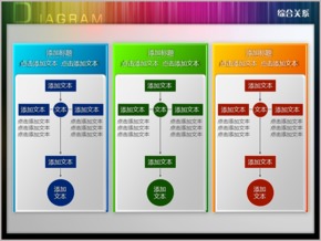 三立體匾牌并排復雜綜合關(guān)系PPT圖表