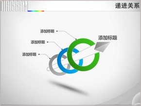 立體箭頭穿越四圈遞進(jìn)關(guān)系PPT圖表