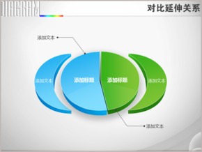 立體雙餅形外雙月牙對比關系PPT圖表