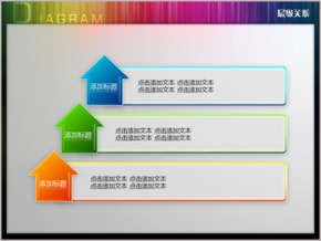 三級三箭頭層級關(guān)系PPT圖表