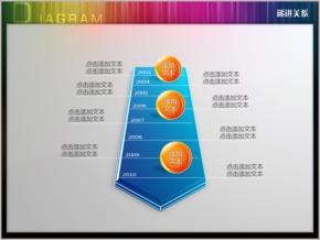 箭頭伸展八階段時(shí)間軸PPT圖表