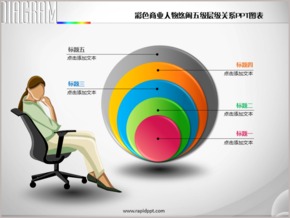 彩色商業(yè)人物悠閑五級層級關系PPT圖表