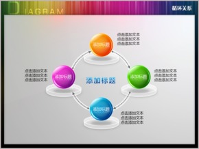 立體創(chuàng)意四圓球箭頭循環(huán)關系PPT圖表