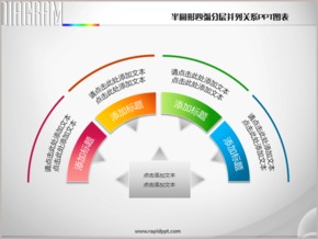 半圓形四弧分層并列關系PPT圖表