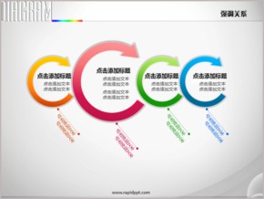 半弧形箭頭并列強調(diào)關系PPT圖表