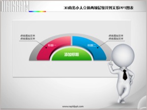 3D商務小人立體兩項層級并列關系PPT圖表