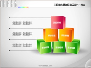 三層積木立體疊加層級(jí)關(guān)系PPT圖表