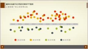 最新時尚扁平化5色歐式商務PPT圖表TJ000087