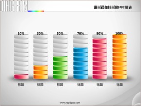 金屬感餅形疊加柱形圖PPT圖表