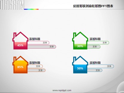 ppt图表 高中生创意演讲ppt模板 房屋形状创意柱形图ppt图表  价