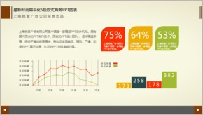 最新時尚扁平化5色歐式商務PPT圖表TJ000002