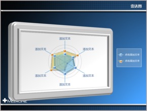 立體商務(wù)白板線性雷達(dá)圖PPT圖表