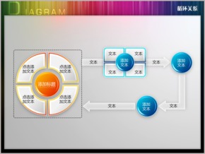 四步驟多節(jié)點循環(huán)流程圖PPT圖表