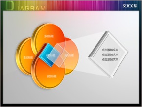 立體旋轉(zhuǎn)一方四圓擴散強調(diào)關(guān)系PPT圖表
