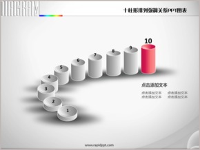 十柱形排列依次增加強調關系PPT圖表