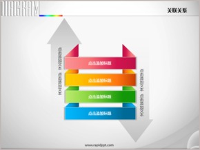 四項雙箭頭上下演進并列關系PPT圖表