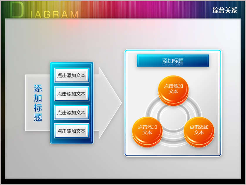 作品标题:两过程四项加三圆综合关系ppt图表