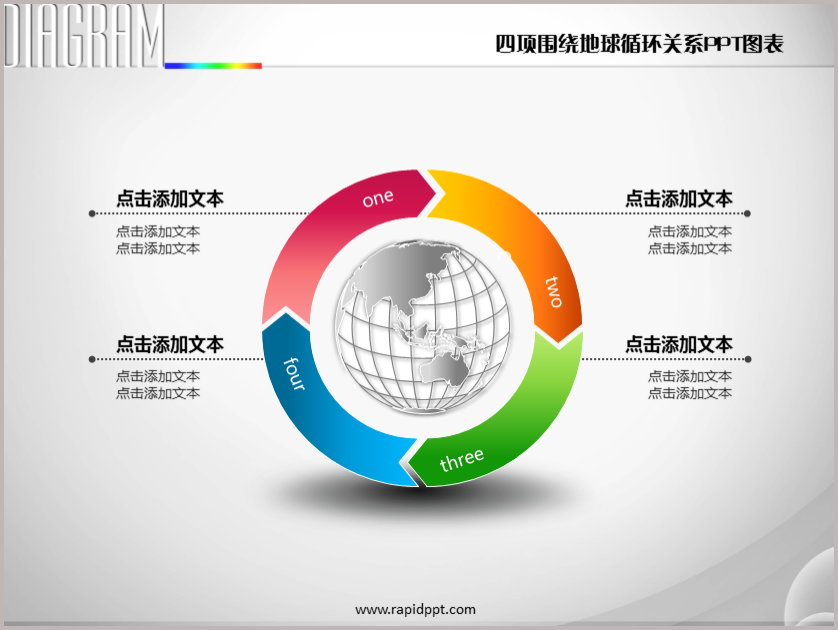 作品标题:四项箭头围绕地球循环关系ppt图表