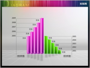 二組比較十項立體柱形圖PPT圖表