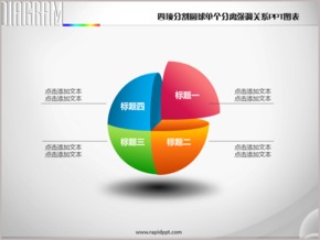 四項分割圓球單個分離強調關系PPT圖表