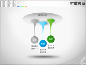 反方向三吊墜創(chuàng)意柱形圖PPT圖表