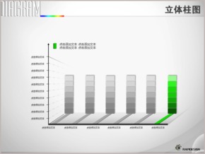 創(chuàng)意矩形層疊立體柱狀圖PPT圖表