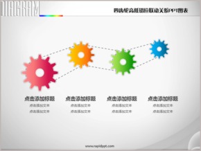 四齒輪高低錯位聯(lián)動關系PPT圖表