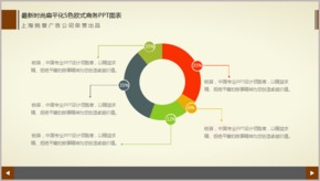 最新時尚扁平化5色歐式商務PPT圖表TJ000038