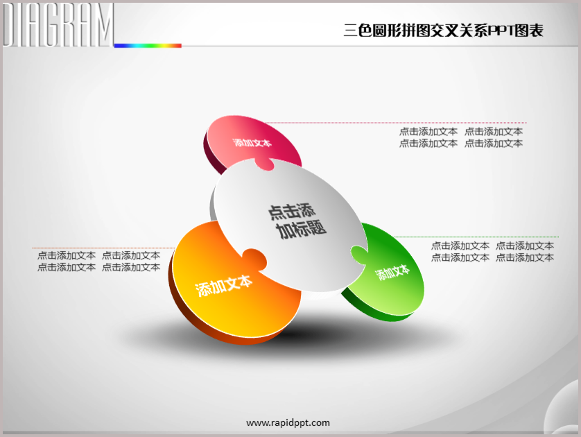 三色立体圆形拼图交叉关系ppt图表