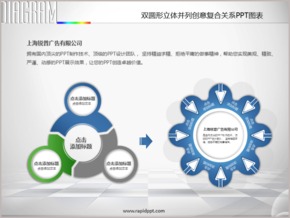 雙圓形立體并列創(chuàng)意復(fù)合關(guān)系PPT圖表