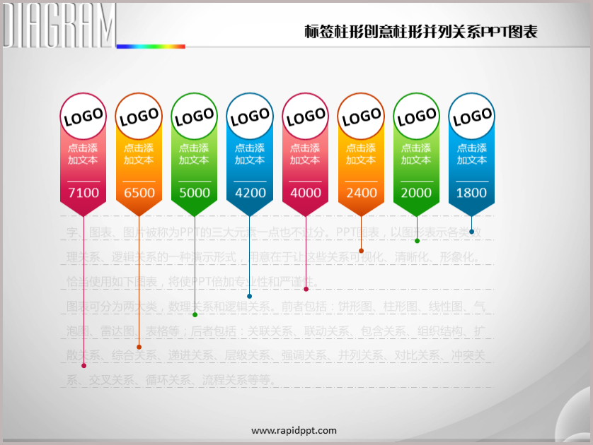 关系网ppt图表 作品标签: 作品比例:4:3 模板类型:静态模板 作品色调