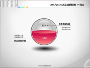 水晶圓球50%與50%比例柱圖PPT圖表