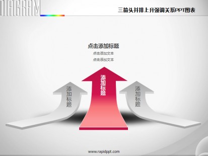 三箭头并排上升强调关系ppt图表 - 演界网,中国首家
