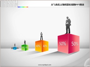大氣商務人物剪影立方柱形圖PPT圖表