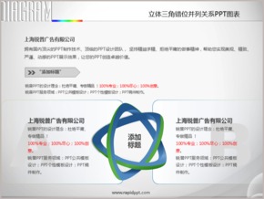 立體三角錯位并列關(guān)系PPT圖表